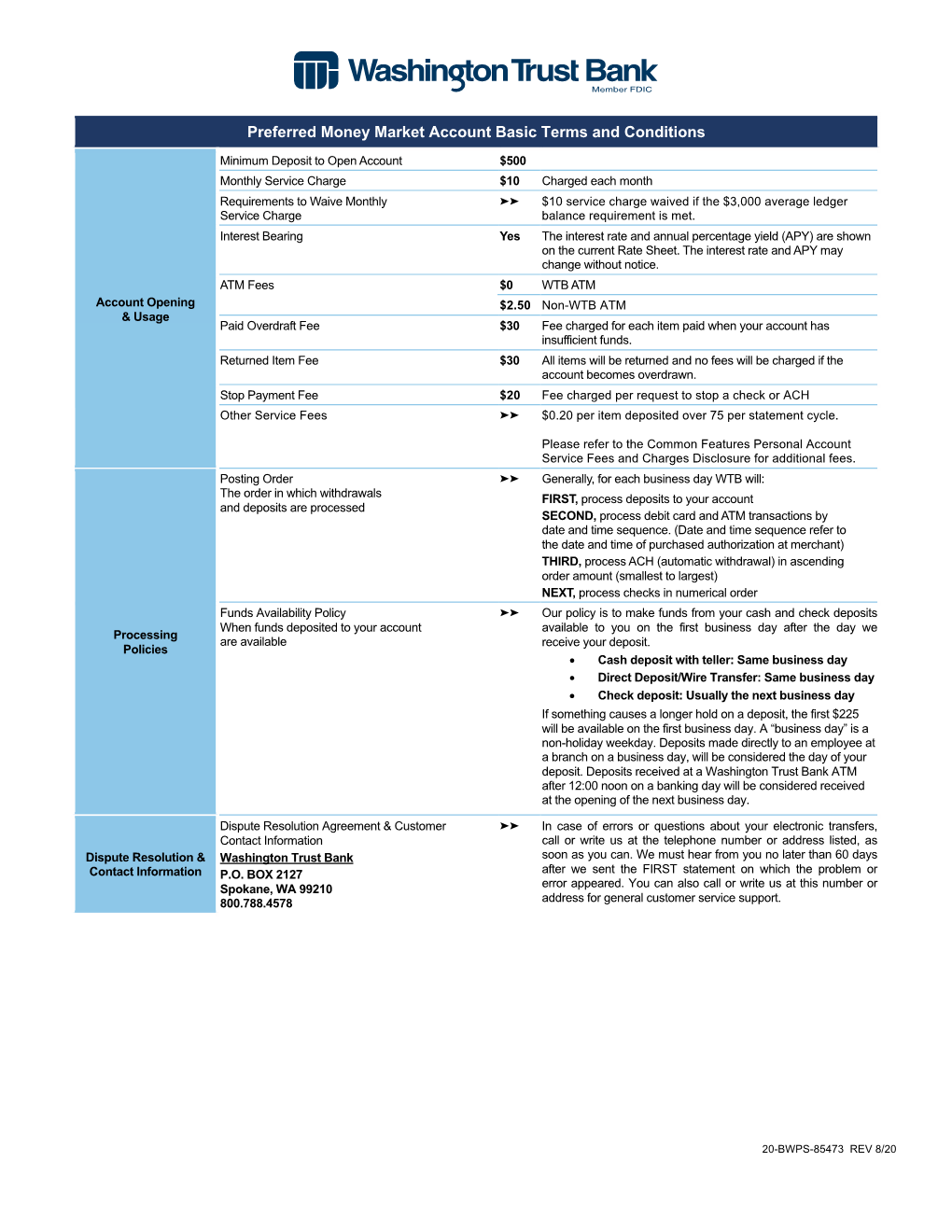 Preferred Money Market Account Basic Terms and Conditions