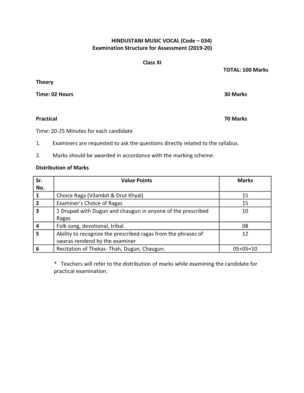 HINDUSTANI MUSIC VOCAL (Code – 034) Examination Structure for Assessment (2019-20)