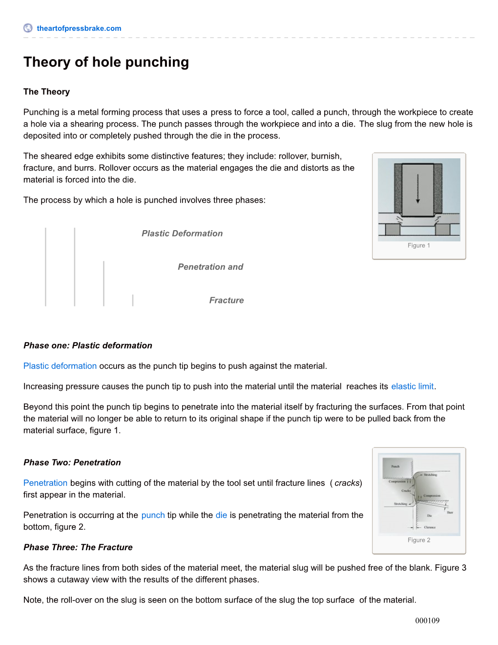 Theory of Hole Punching