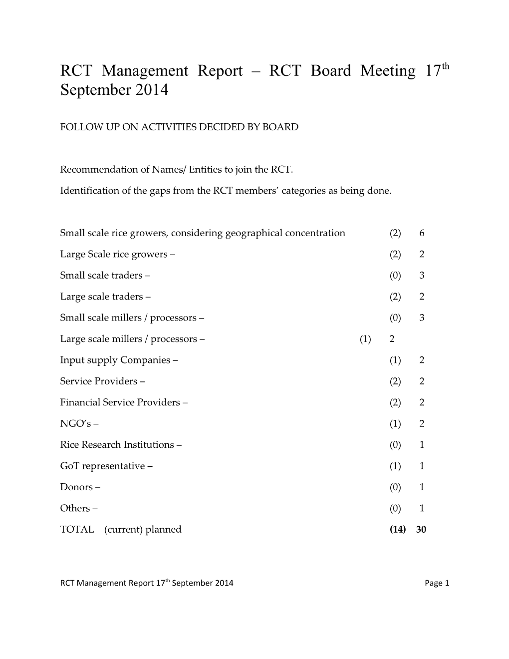 RCT Management Report RCT Board Meeting 17Th September 2014