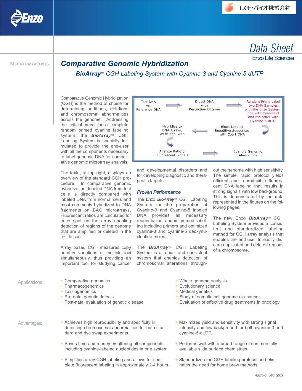 Comparative Genomic Hybridization Bioarray™ CGH Labeling System with Cyanine-3 and Cyanine-5 Dutp