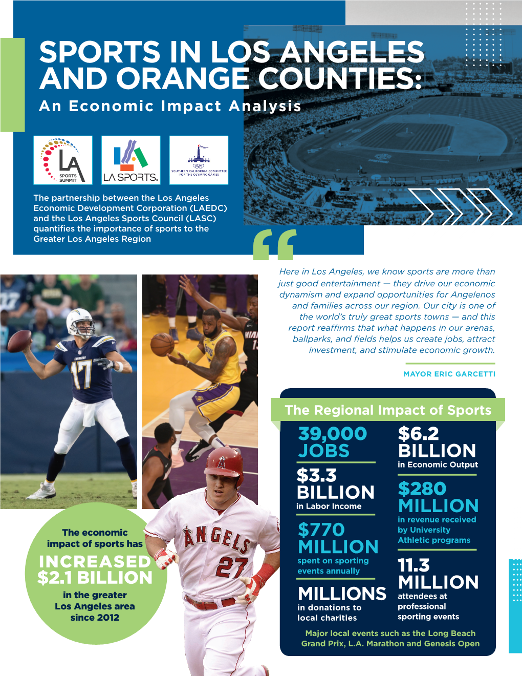 SPORTS in LOS ANGELES and ORANGE COUNTIES: an Economic Impact Analysis