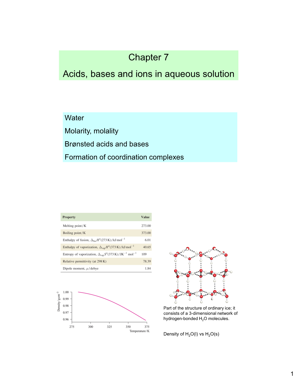 Chapter 7 Acids, Bases and Ions in Aqueous Solution