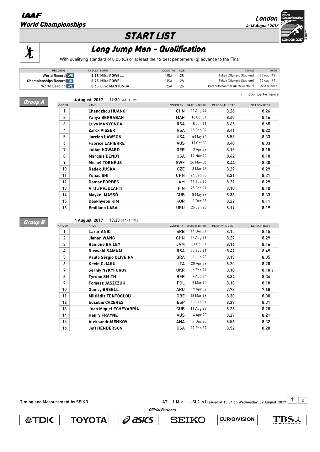 START LIST Long Jump Men - Qualification with Qualifying Standard of 8.05 (Q) Or at Least the 12 Best Performers (Q) Advance to the Final