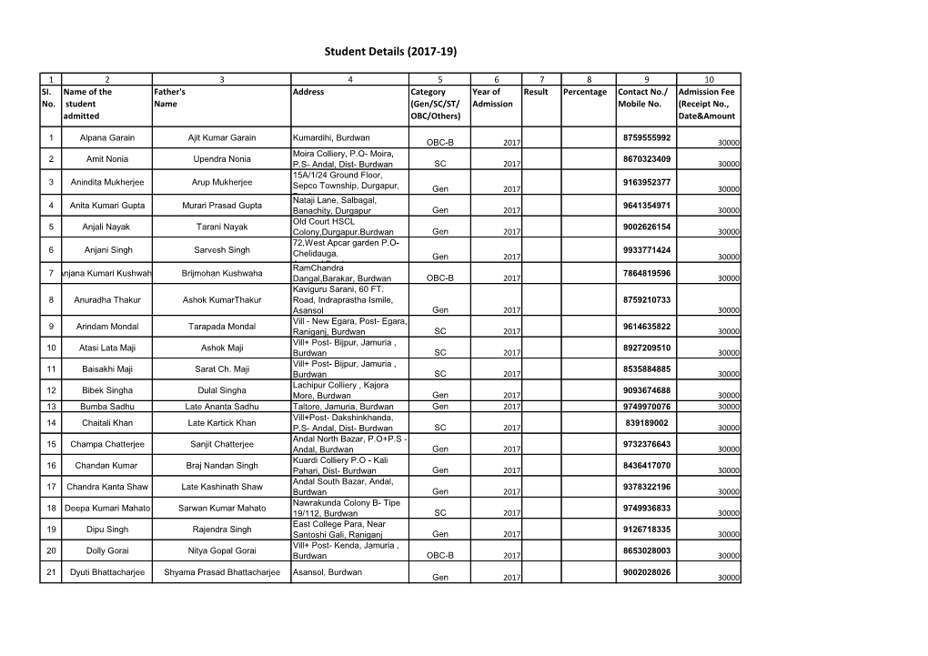 Student Details (2017-19)