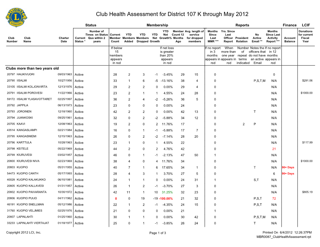 District 107 K.Pdf