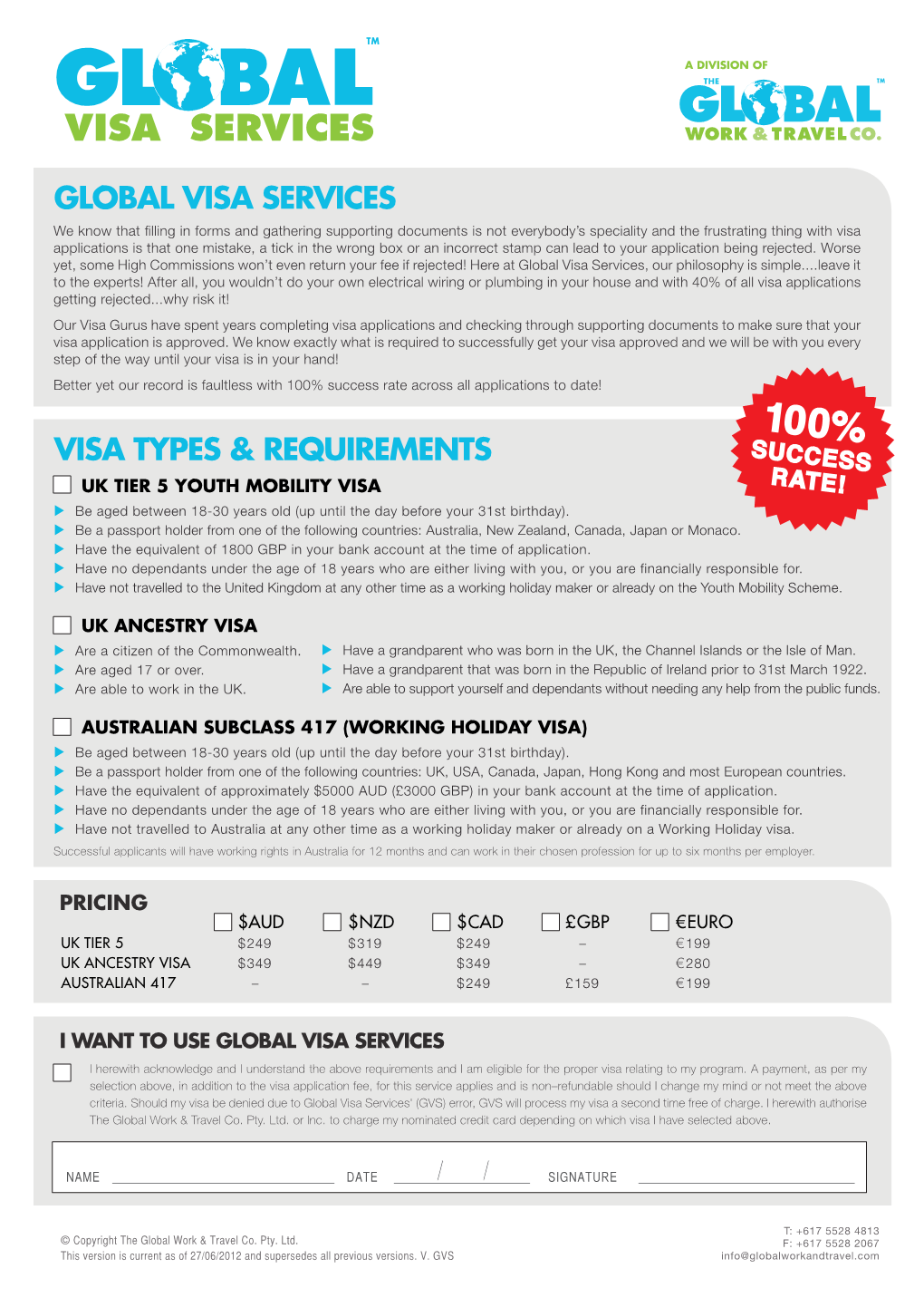 Visa Types & Requirements Global Visa