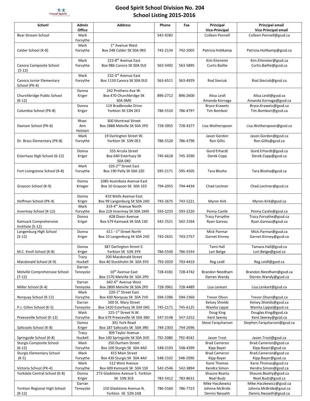 Good Spirit School Division No. 204 School Listing 2015-2016