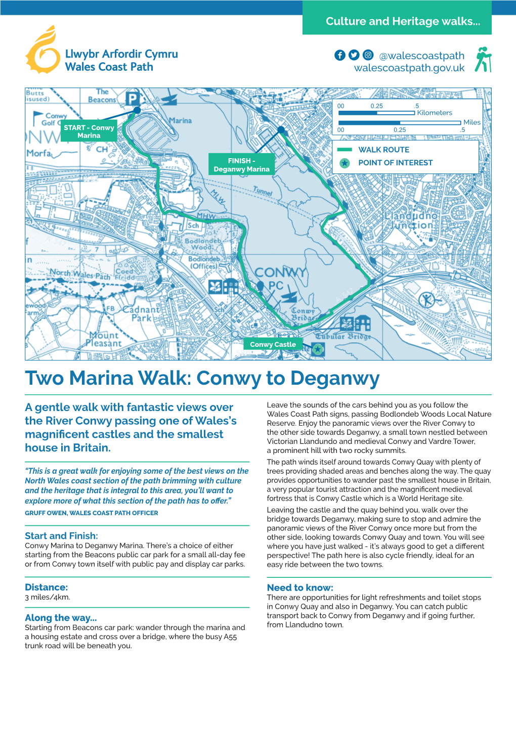 Two Marina Walk: Conwy to Deganwy