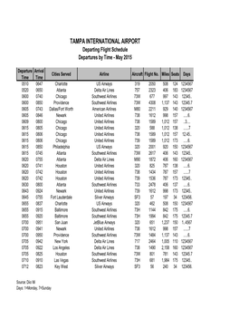 TAMPA INTERNATIONAL AIRPORT Departing Flight Schedule Departures by Time - May 2015
