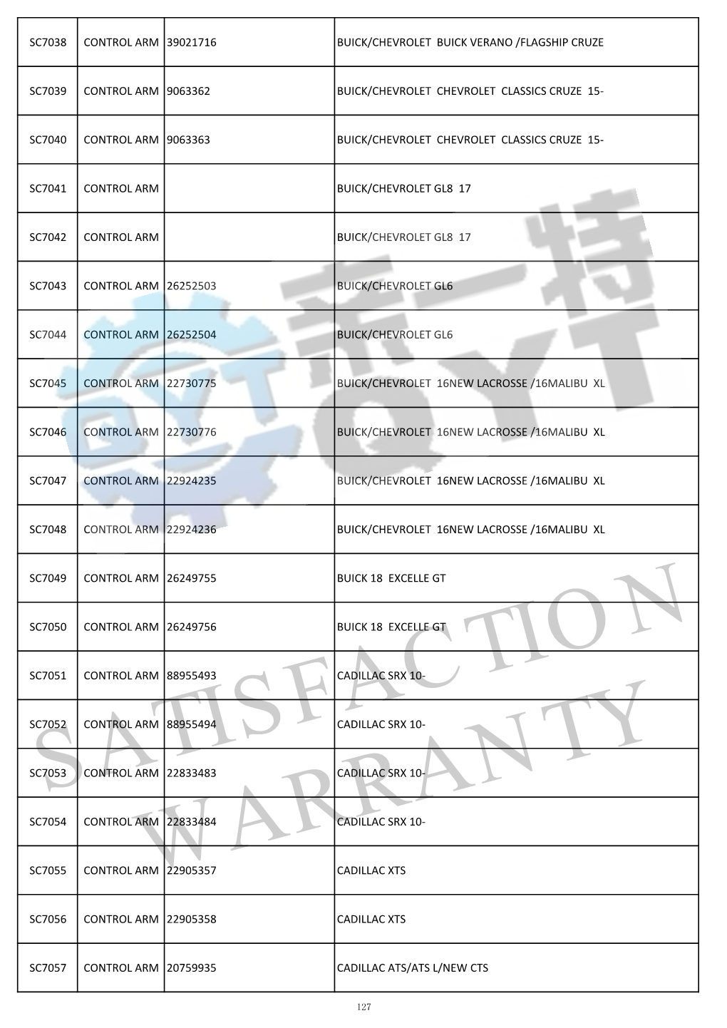 Sc7038 Control Arm 39021716 Buick/Chevrolet Buick Verano /Flagship Cruze