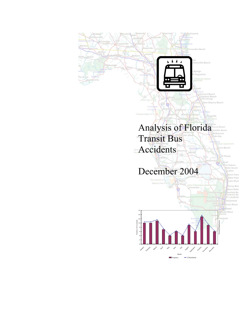 Analysis of Florida Transit Bus Accidents