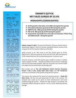 Emami's Q1fy16 Net Sales Surges by 22.4%
