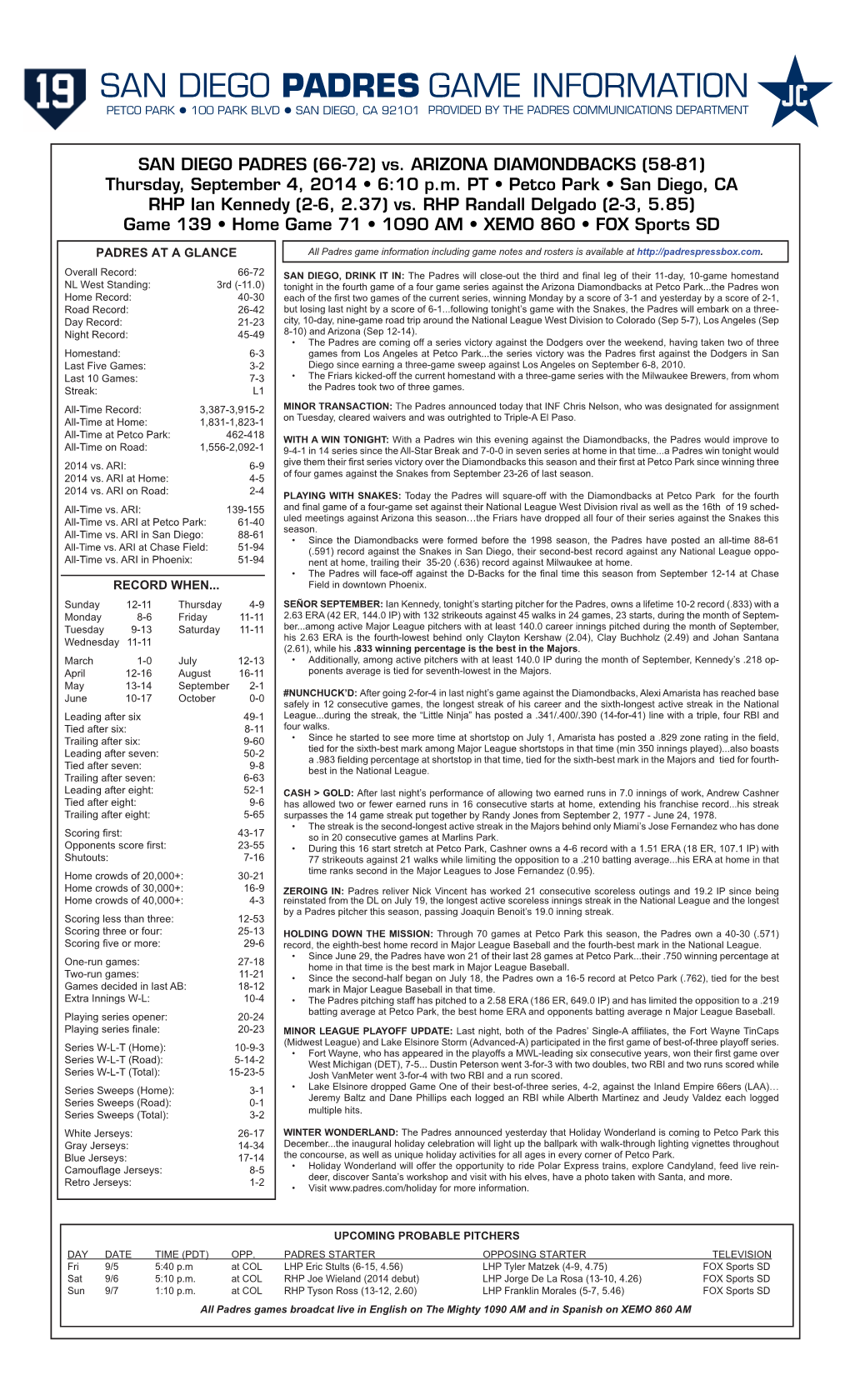 Padres Game Notes Vs