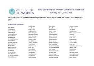 33Rd Wellbeing of Women Celebrity Cricket Day Sunday 27Th June 2021