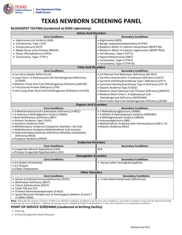 Texas Newborn Screening Panel