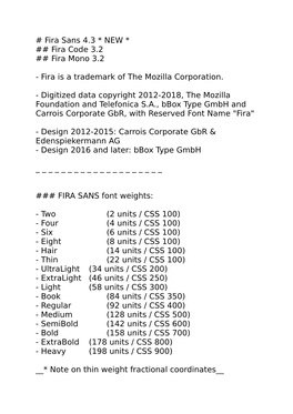 Fira Sans 4.3 * NEW * ## Fira Code 3.2 ## Fira Mono 3.2