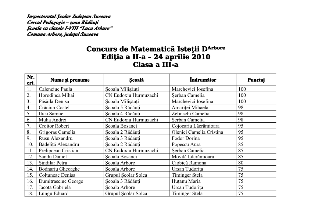 Concurs De Matematic Matematică Isteţii D Ediţia a II-A – 24 Aprilie