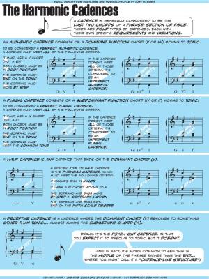 The Harmonic Cadences