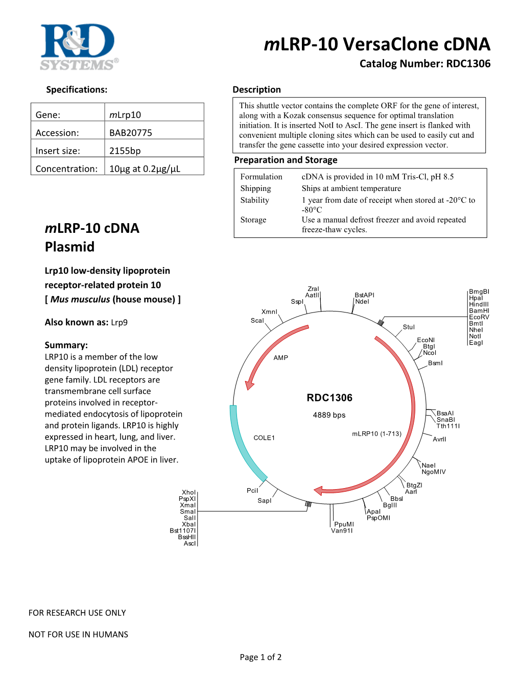 Prdc Cdna Insert Product Line