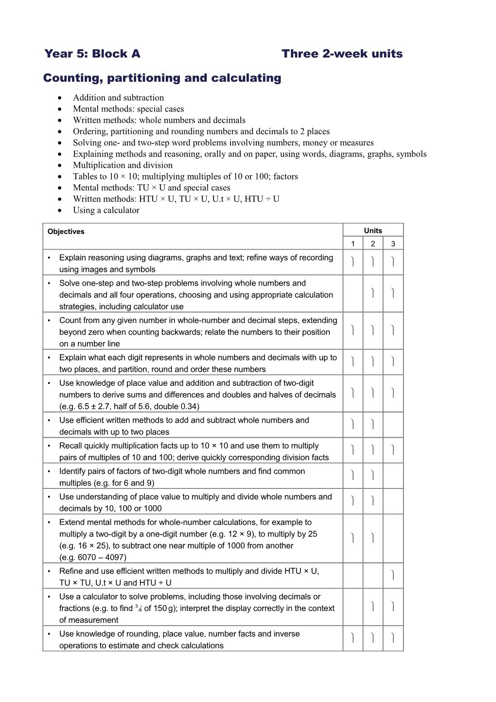 Year 5: Block a Three 2-Week Units