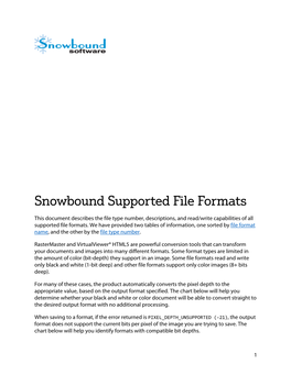 Snowbound Supported File Formats