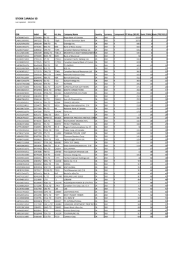 STOXX CANADA 50 Selection List