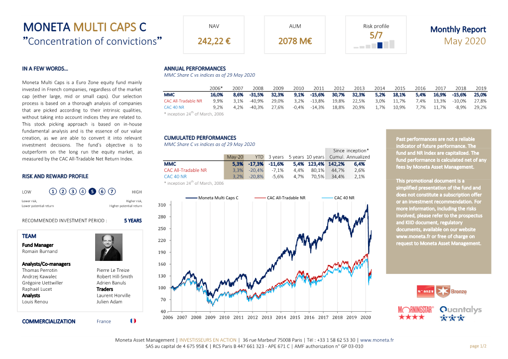 MONETA MULTI CAPS C NAV AUM Risk Profile Monthly Report 5/7 "Concentration of Convictions" 242,22 € 2078 M€ May 2020