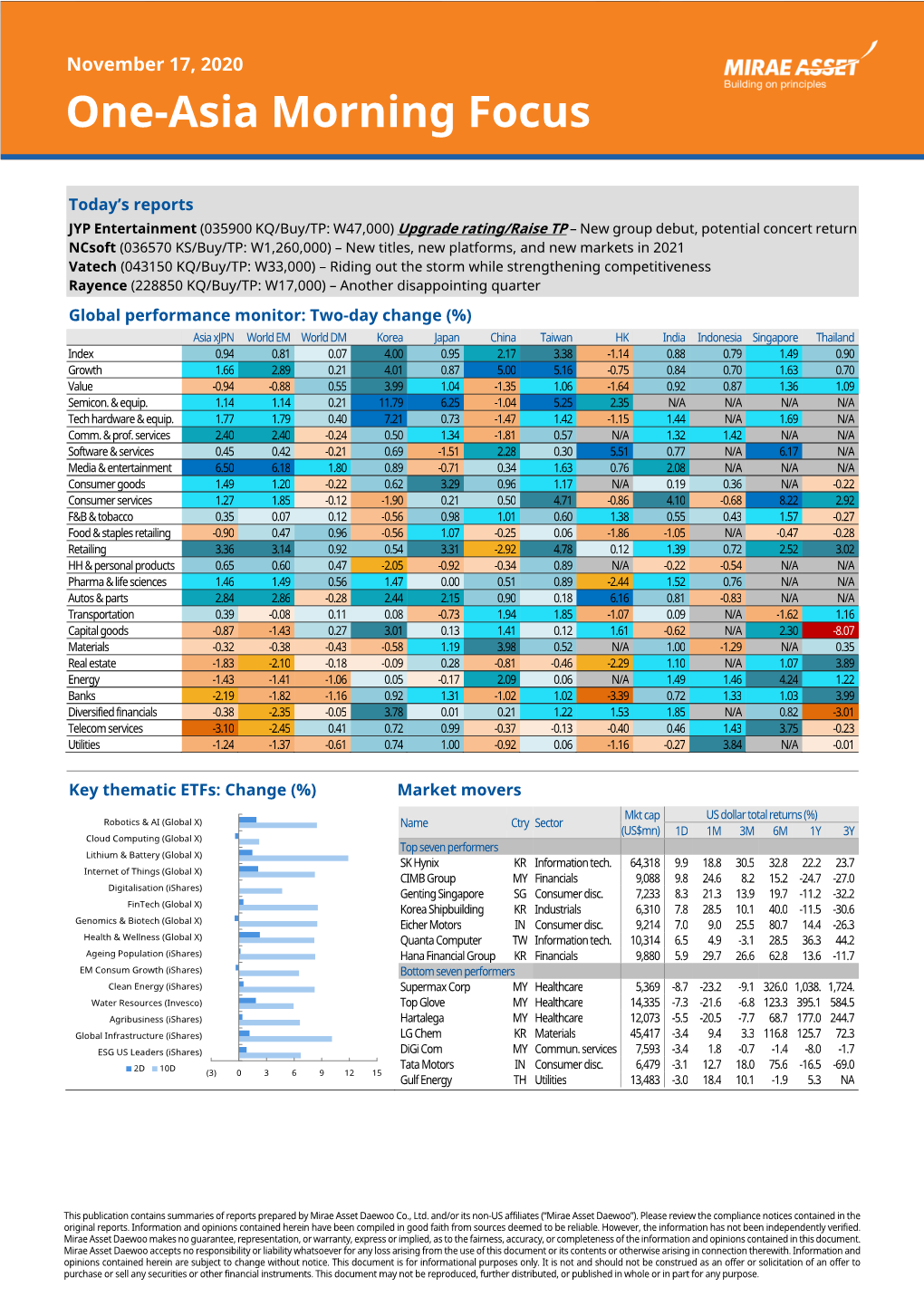 One-Asia Morning Focus