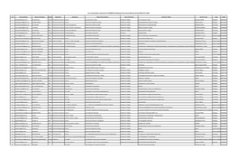 FDPOM-04 Selection List for Web Loading