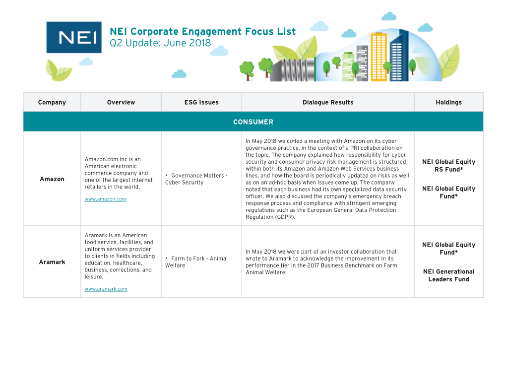 NEI Corporate Engagement Focus List Q2 Update: June 2018