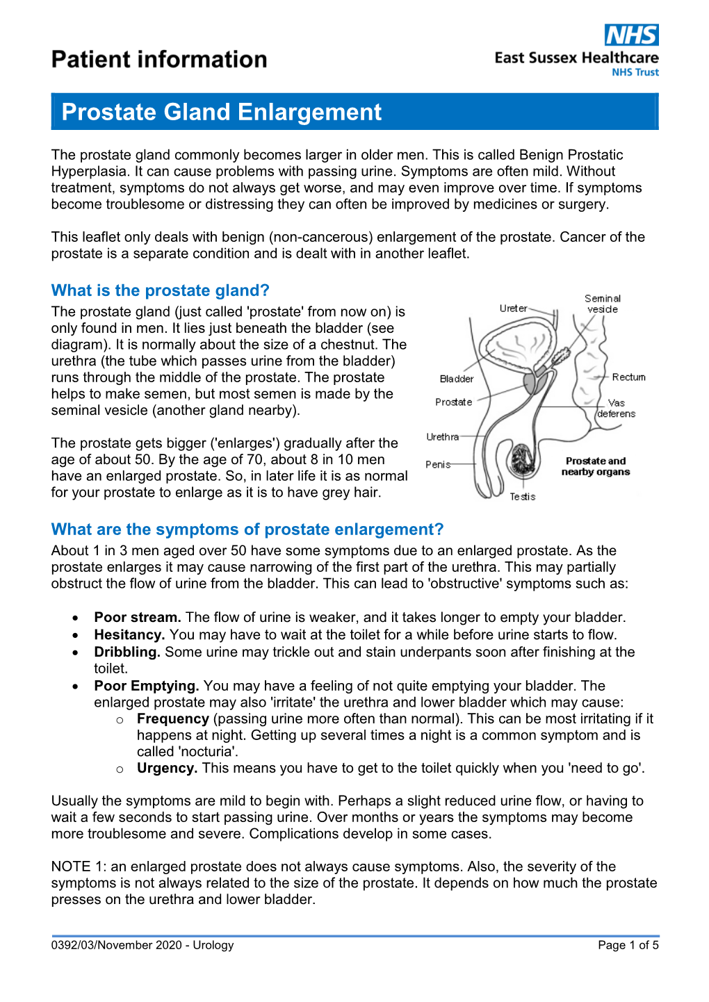 Prostate Gland Enlargement