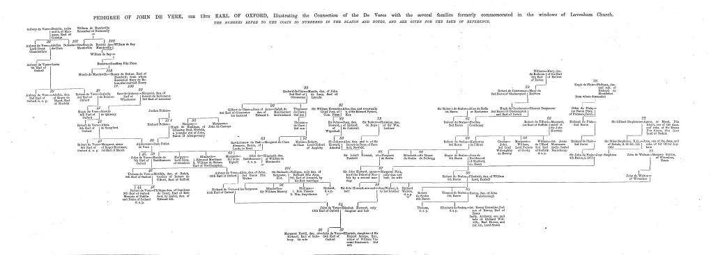 PEDIGREE of JOHN DE VERE, the EARL of OXFORD, Illustrating The