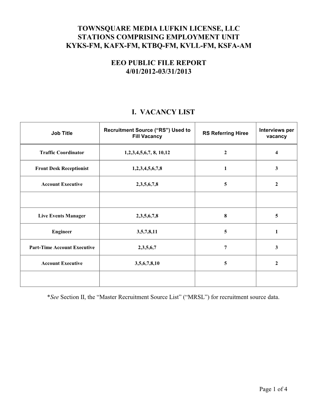 Townsquare Media Lufkin License, Llc Stations Comprising Employment Unit Kyks-Fm, Kafx-Fm, Ktbq-Fm, Kvll-Fm, Ksfa-Am