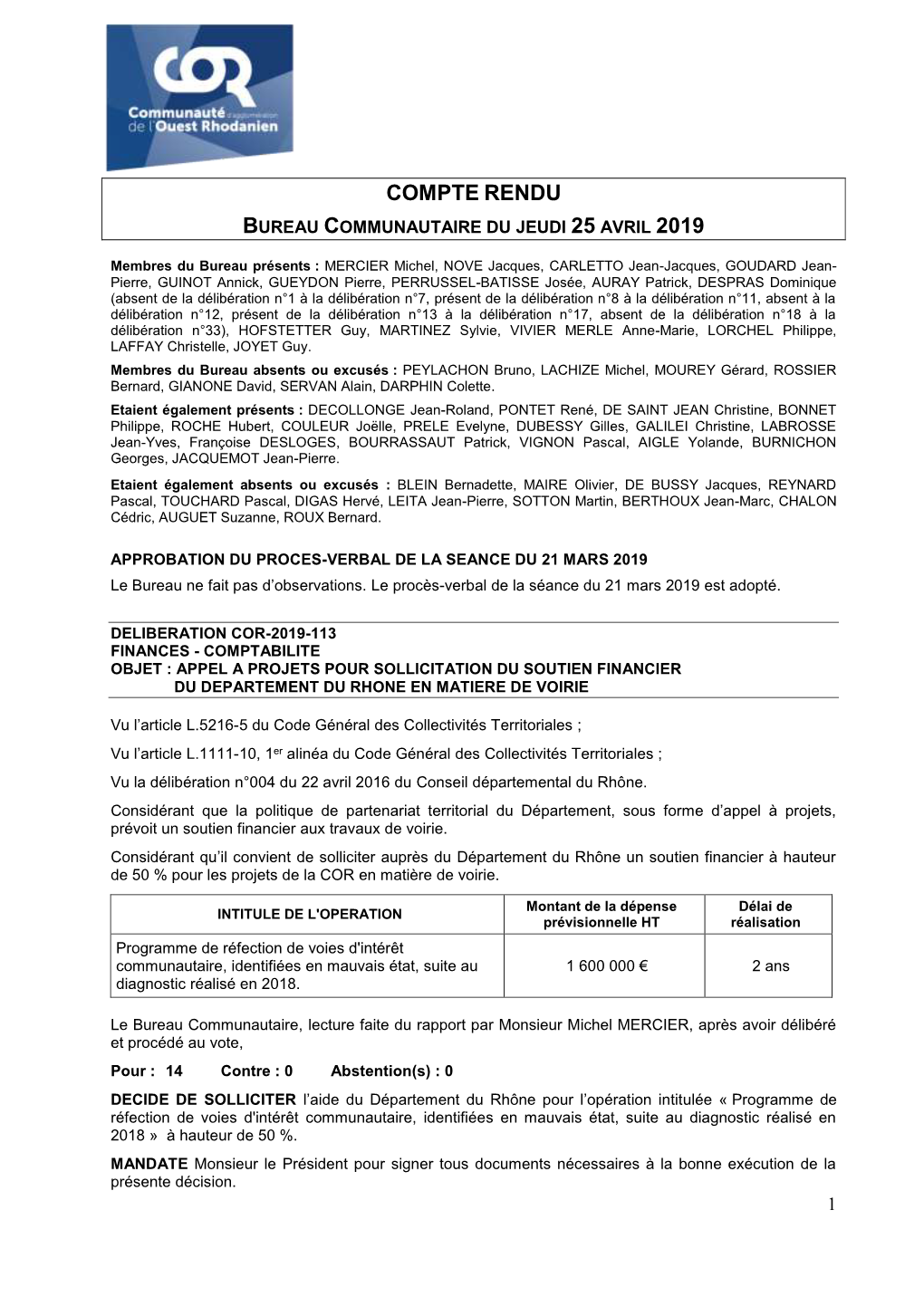 Compte Rendu Bureau Communautaire Du Jeudi 25 Avril 2019