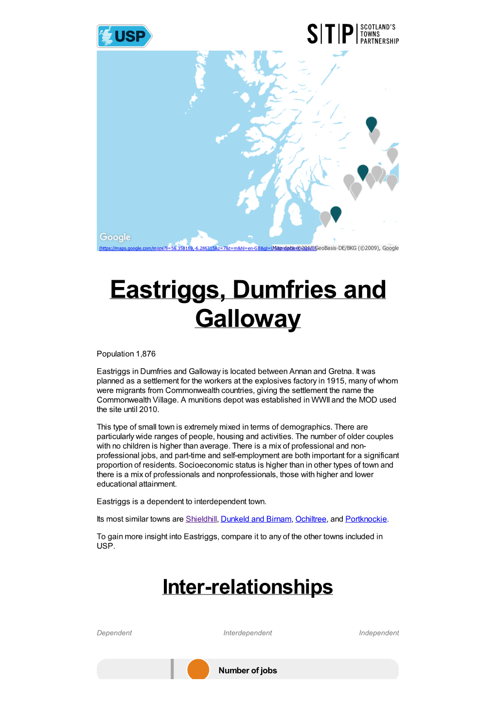 Eastriggs, Dumfries and Galloway