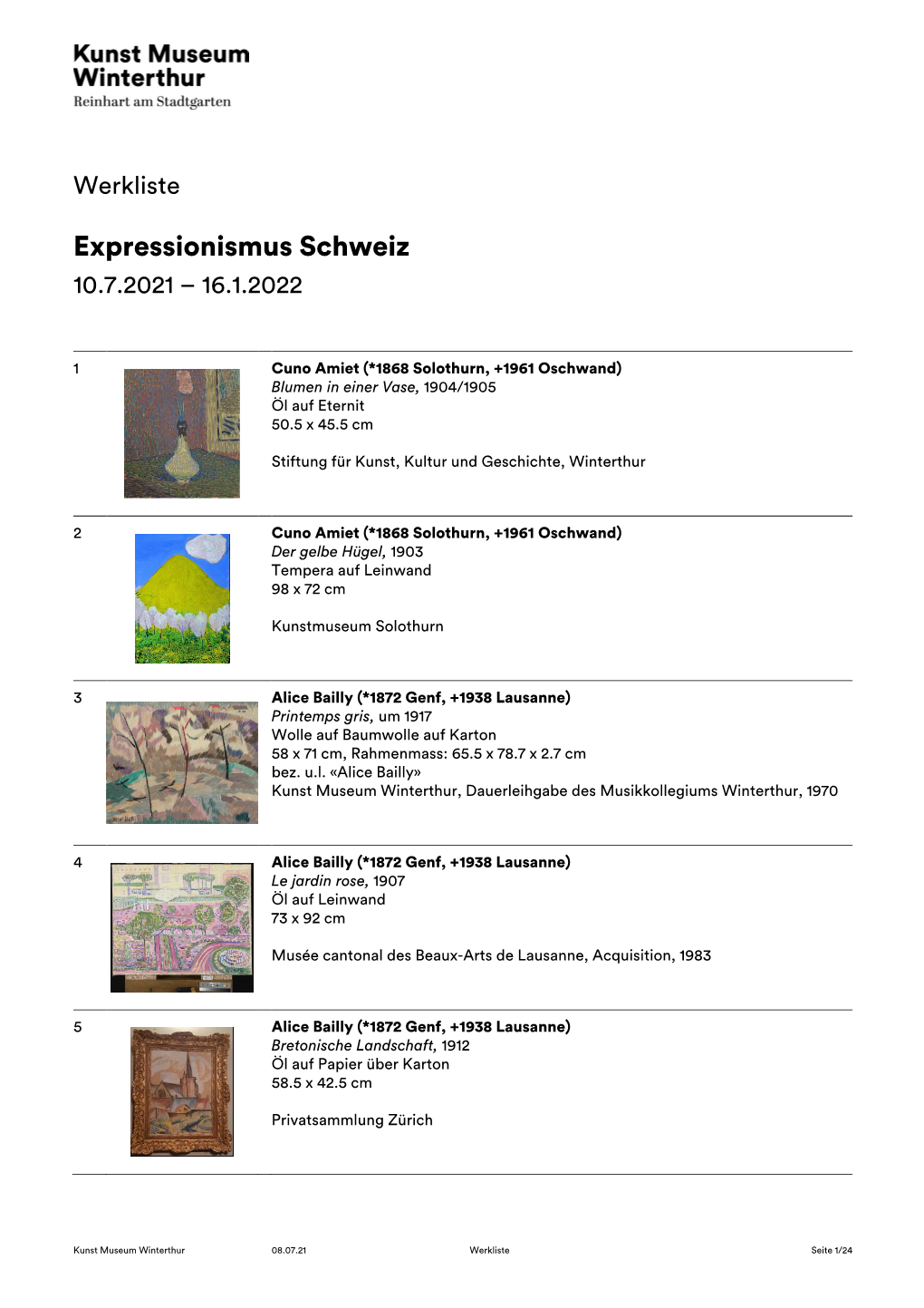 Werkliste Expressionismus Schweiz