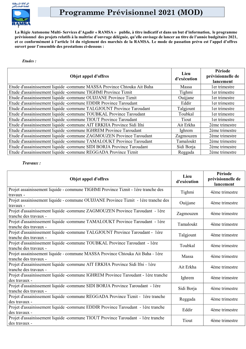 2021 Programme Prévisionnel MOD.Pdf