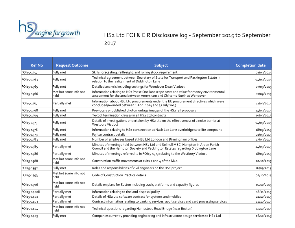 HS2 Ltd FOI & EIR Disclosure