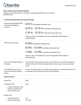 Visa Credit Card Interest Rates Compare Our Visa Credit Cards: No Annual Fee, No Balance-Transfer Fees, and No Foreign- Transaction Fees