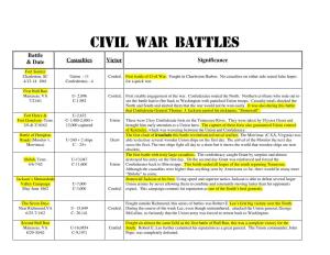 Civil War Battles Chart