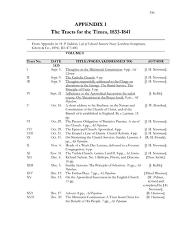 APPENDIX I the Tracts for the Times, 1833-1841