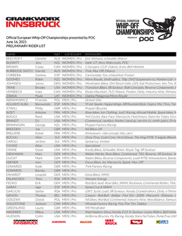 Official European Whip-Off Championships Presented by POC June 16, 2021 PRELIMINARY RIDER LIST