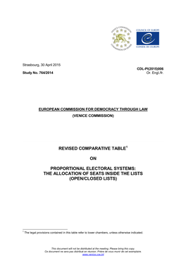 Revised Comparative Table on Proportional Electoral