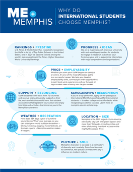 Why Do International Students Choose Memphis?