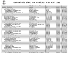 Active Rhode Island WIC Vendors - As of April 2019