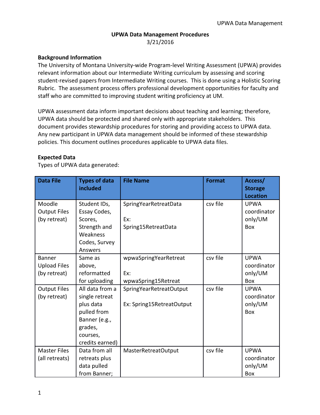 UPWA Data Management Procedures