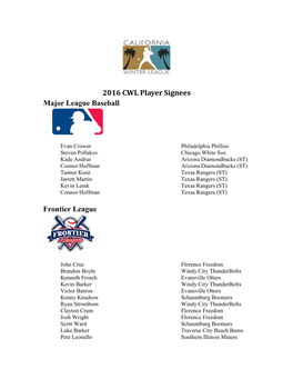 2016 CWL Player Signees Major League Baseball Frontier League