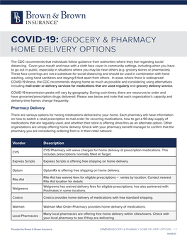 Covid-19: Grocery & Pharmacy Home Delivery Options