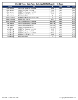 2012-13 Upper Deck Retro Basketball HITS Checklist